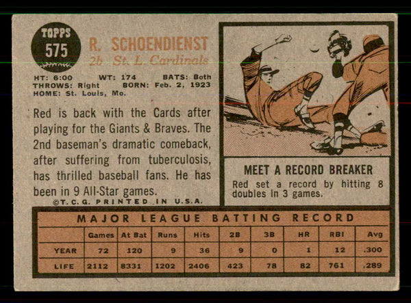 1962 Topps Baseball #575 Red Schoendienst Cardinals EX 551429