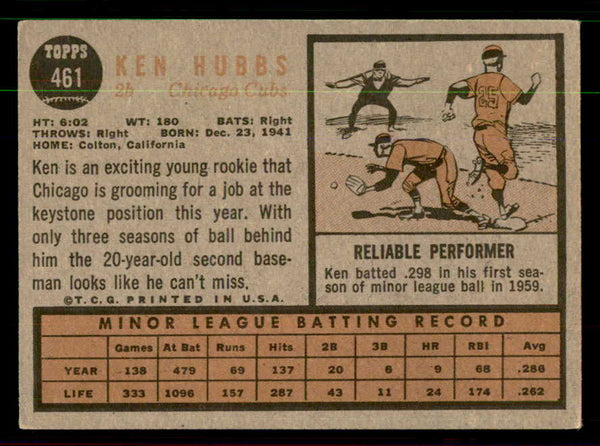 1962 Topps Baseball #461 Ken Hubbs Cubs EX 551434