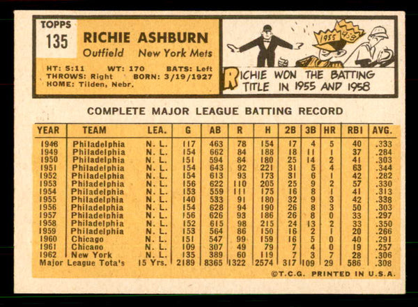 1963 Topps Baseball #135 Richie Ashburn Mets VG-EX 551440