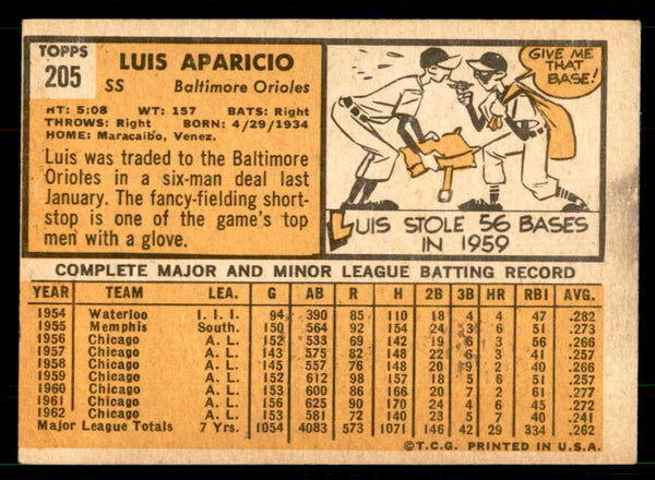 1963 Topps Baseball #205 Luis Aparicio Orioles VG 551442