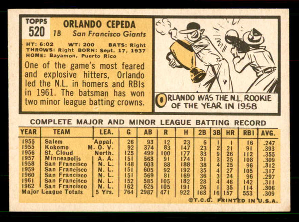 1963 Topps Baseball #520 Orlando Cepeda Giants EX-MT 551447