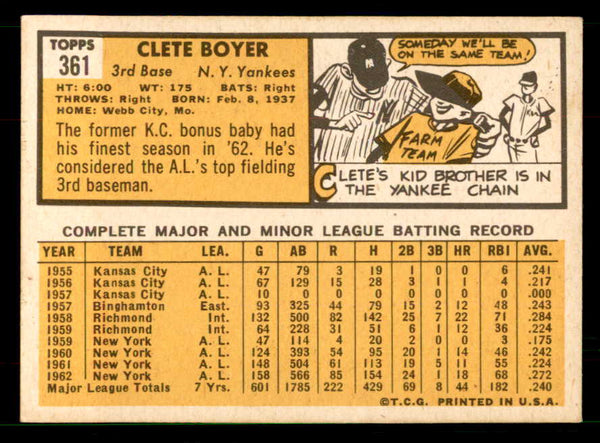 1963 Topps Baseball #361 Clete Boyer Yankees EX 551481