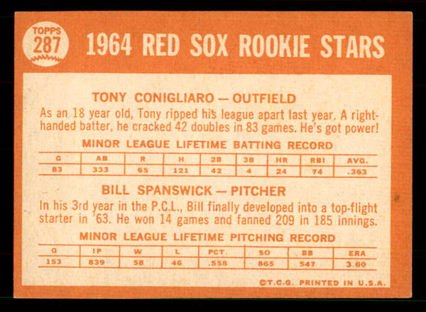 1964 Topps Baseball #287 Tony Conigliaro Red Sox EX-MT 551496