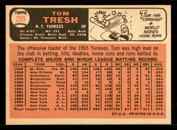 1966 Topps Baseball #205 Tom Tresh Yankees EX-MT 551504