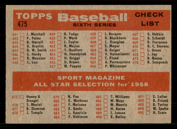 1958 Topps Baseball #475 Casey Stengel A.S. Yankees EX-MT 551511