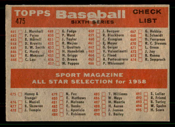 1958 Topps Baseball #475 Casey Stengel A.S. Yankees EX-MT 551513