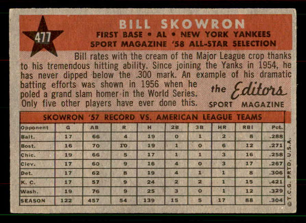 1958 Topps Baseball #477 Bill Skowron A.S. Yankees VG-EX 551517