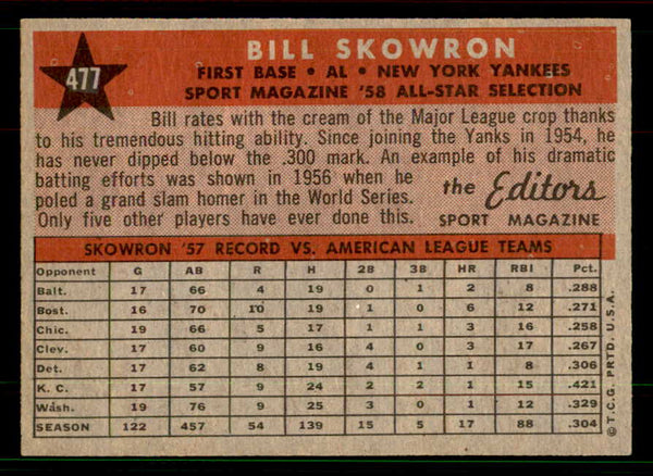 1958 Topps Baseball #477 Bill Skowron A.S. Yankees EX-MT 551518