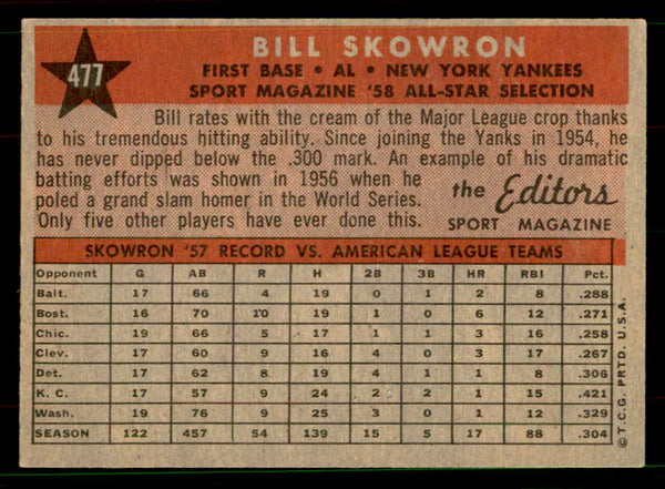 1958 Topps Baseball #477 Bill Skowron A.S. Yankees EX-MT 551519