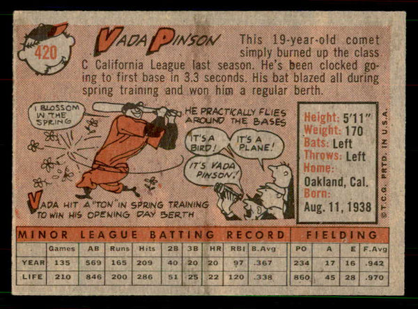 1958 Topps Baseball #420 Vada Pinson Reds VG-EX 551536