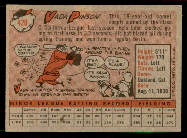 1958 Topps Baseball #420 Vada Pinson Reds EX-MT 551537