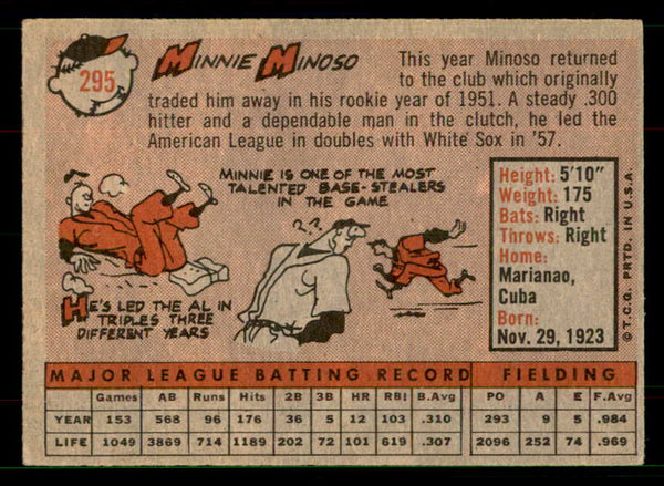 1958 Topps Baseball #295 Minnie Minoso Indians EX-MT 551541