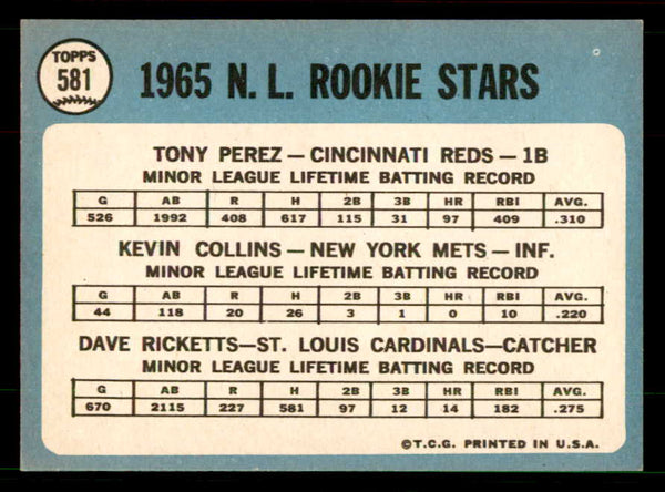 1965 Topps Baseball #581 Tony Perez Reds EX-MT 551557