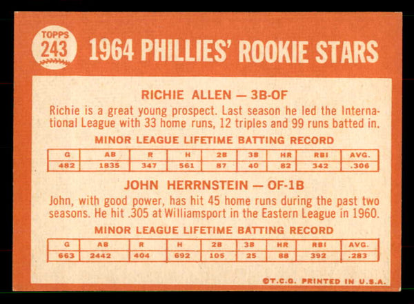 1964 Topps Baseball #243 Richie Allen Phillies EX-MT 551582