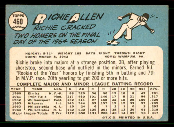 1965 Topps Baseball #460 Richie Allen Phillies VG-EX 551589
