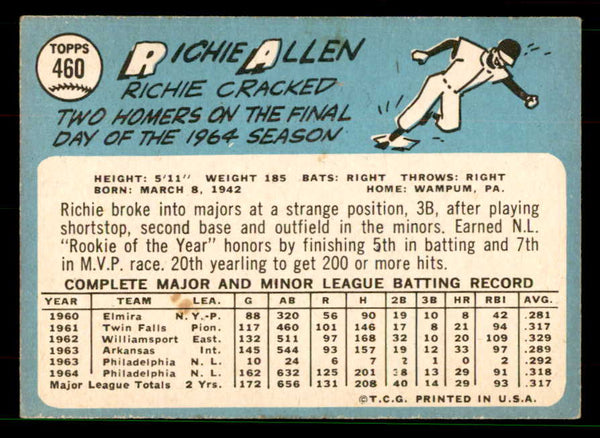 1965 Topps Baseball #460 Richie Allen Phillies EX+/EX-MT 551590
