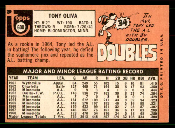 1969 Topps Baseball #600 Tony Oliva Twins EX-MT 551601