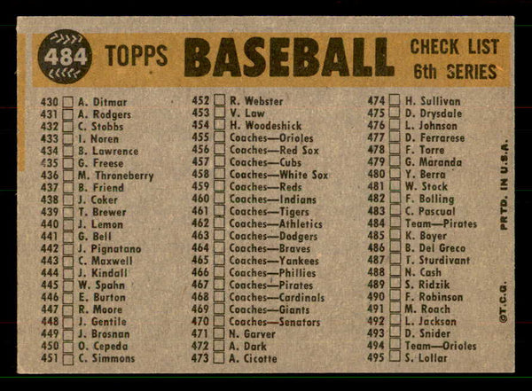 1960 Topps Baseball #484 Pittsburgh Pirates Team EX-MT 551625