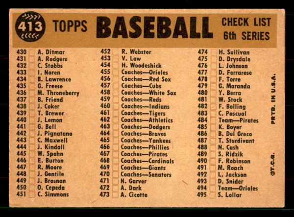 1960 Topps Baseball #413 Kansas City A's Team EX-MT 551627