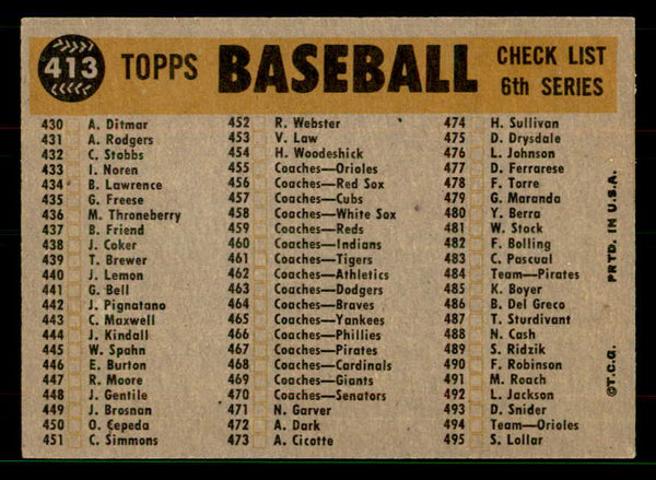 1960 Topps Baseball #413 Kansas City A's Team EX-MT 551628