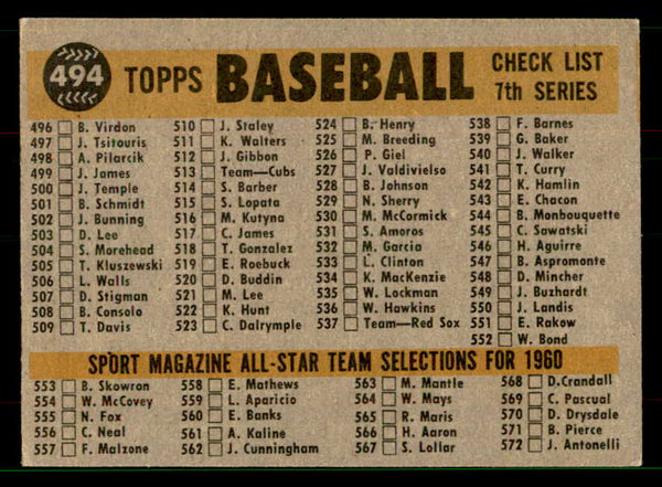 1960 Topps Baseball #494 Baltimore Orioles Team EX-MT 551631