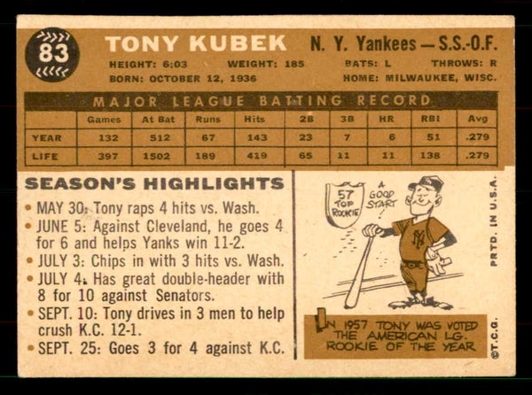 1960 Topps Baseball #083 Tony Kubek Yankees EX+/EX-MT 551637