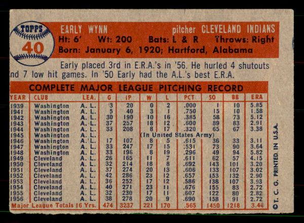 1957 Topps Baseball #040 Early Wynn Indians EX 551643