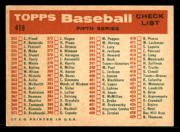 1959 Topps Baseball #419 Milwaukee Braves Team EX-MT 551651