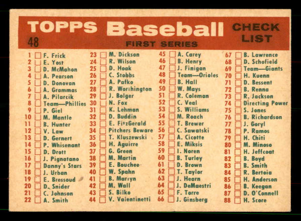 1959 Topps Baseball #048 Baltimore Orioles Team EX-MT 551655