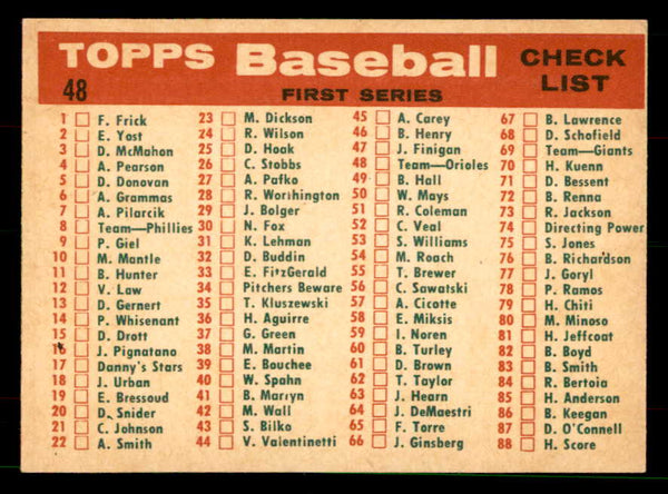 1959 Topps Baseball #048 Baltimore Orioles Team EX-MT 551656