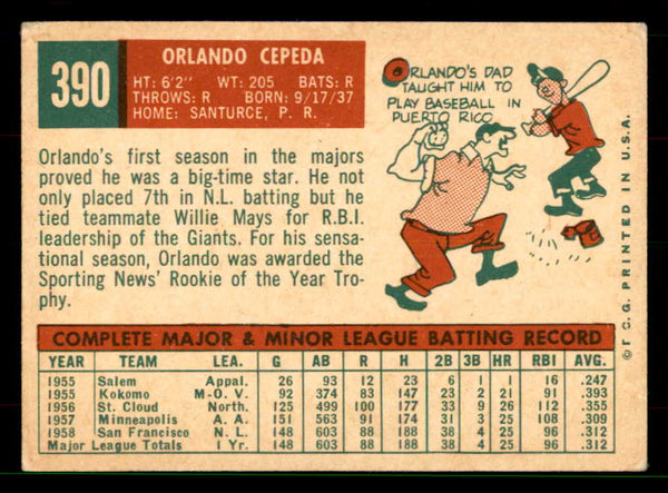 1959 Topps Baseball #390 Orlando Cepeda Giants VG-EX 551657