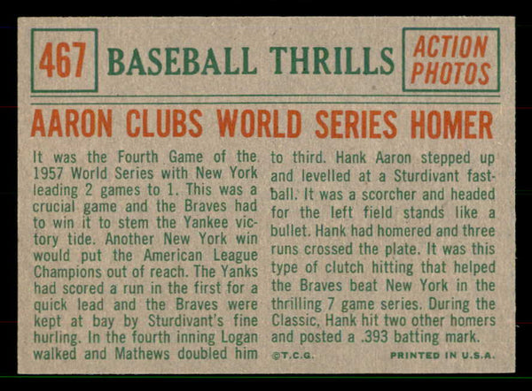 1959 Topps Baseball #467 Hank Aaron IA Braves NR-MT 551662