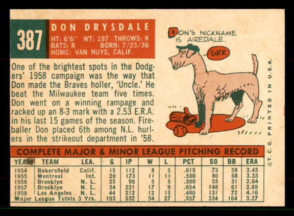 1959 Topps Baseball #387 Don Drysdale Dodgers VG-EX 551666