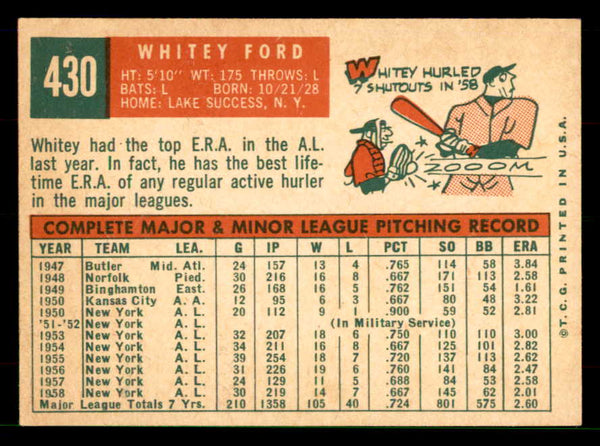 1959 Topps Baseball #430 Whitey Ford Yankees NR-MT 551667