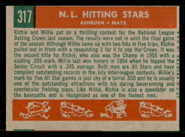 1959 Topps Baseball #317 Willie Mays Richie Ashburn NR-MT 551674