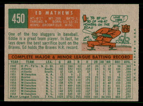 1959 Topps Baseball #450 Eddie Mathews Braves EX+/EX-MT 551675