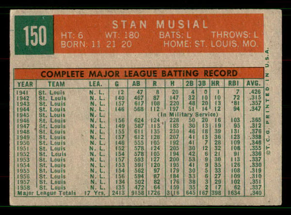 1959 Topps Baseball #150 Stan Musial Cardinals EX+/EX-MT 551678