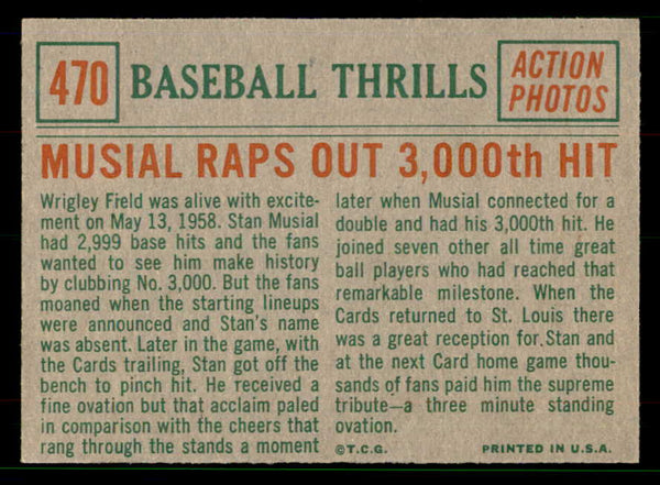 1959 Topps Baseball #470 Stan Musial IA Cardinals NR-MT 551679