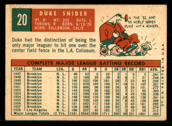 1959 Topps Baseball #020 Duke Snider Dodgers EX+/EX-MT 551682