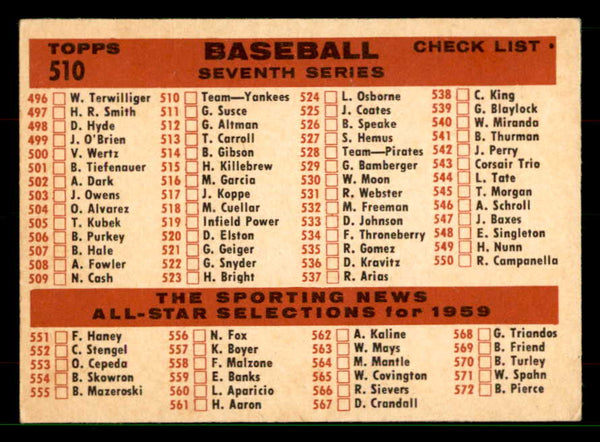 1959 Topps Baseball #510 New York Yankees Team EX 551686