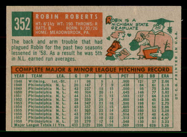 1959 Topps Baseball #352 Robin Roberts Phillies EX-MT 551693