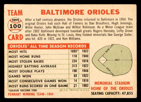 1956 Topps Baseball #100 Baltimore Orioles Team VG-EX White 551699