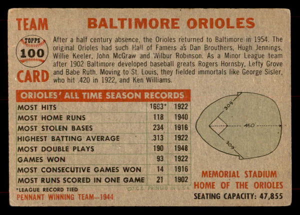 1956 Topps Baseball #100 Baltimore Orioles Team VG-EX Gray 551700