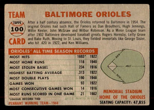1956 Topps Baseball #100 Baltimore Orioles Team VG-EX Gray 551701
