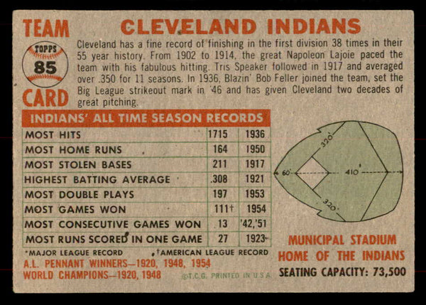 1956 Topps Baseball #085 Cleveland Indians Team EX Gray 551707