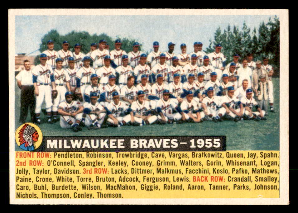 1956 Topps Baseball #095 Milwaukee Braves Team NR-MT Dated 551714