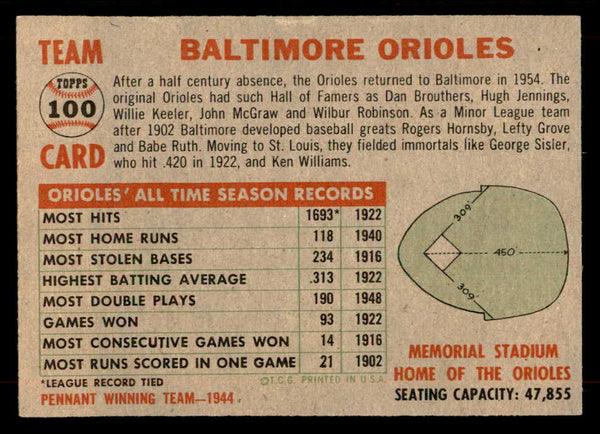 1956 Topps Baseball #100 Baltimore Orioles Team VG-EX Gray 551728
