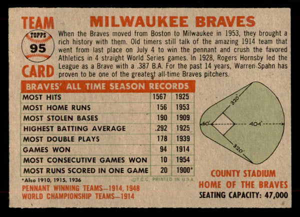1956 Topps Baseball #095 Milwaukee Braves Team EX-MT Gray 551731