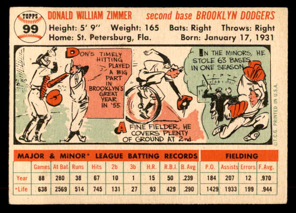 1956 Topps Baseball #099 Don Zimmer Dodgers EX-MT White 551732