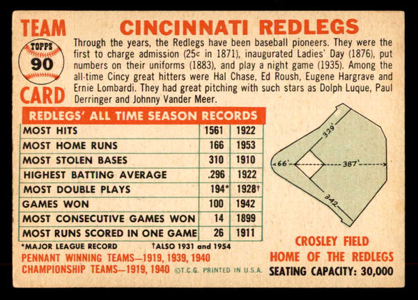 1956 Topps Baseball #090 Cincinnati Reds Team EX+/EX-MT White 551738